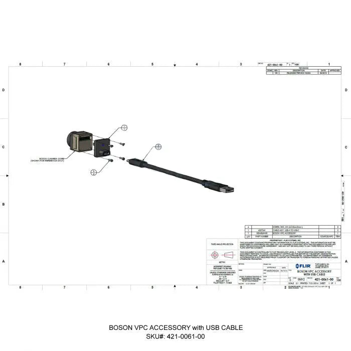 USB VPC Kit (VPC and USB-C to USB-A cable)