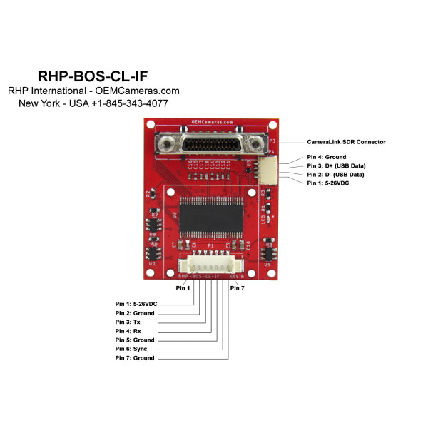 RHP Boson Camera Link Interface Board - diagram