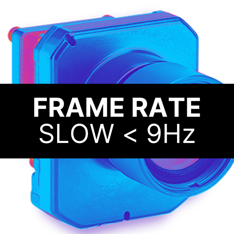 Rate < 9Hz Slow