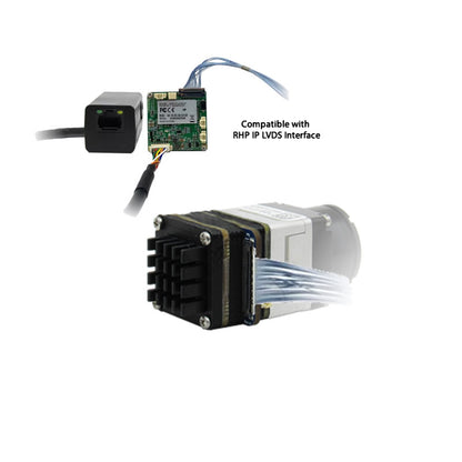 RHP BOSON LVDS Encoder Board - with interface